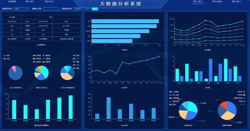 智能硬件开发